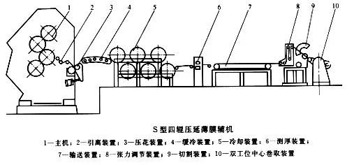 塑料材料CMF的最全面认识